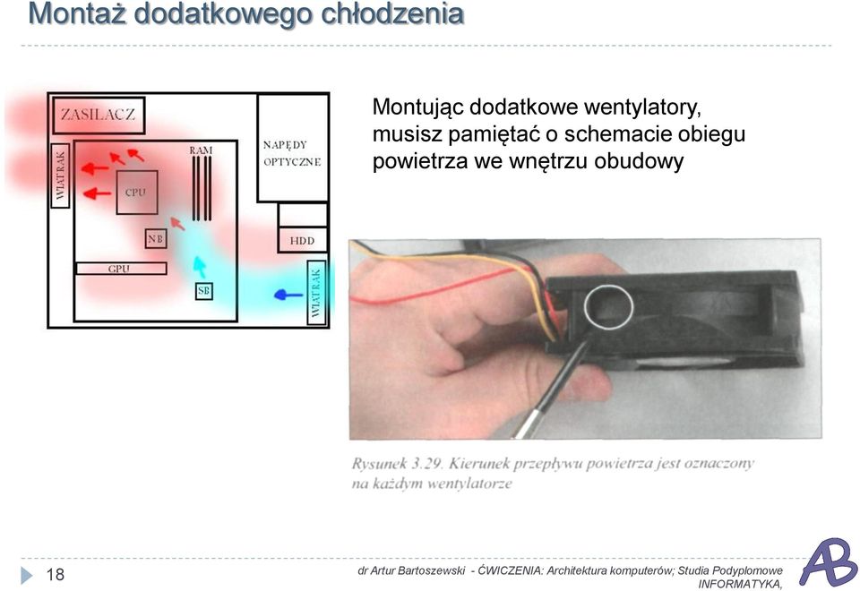 musisz pamiętać o schemacie