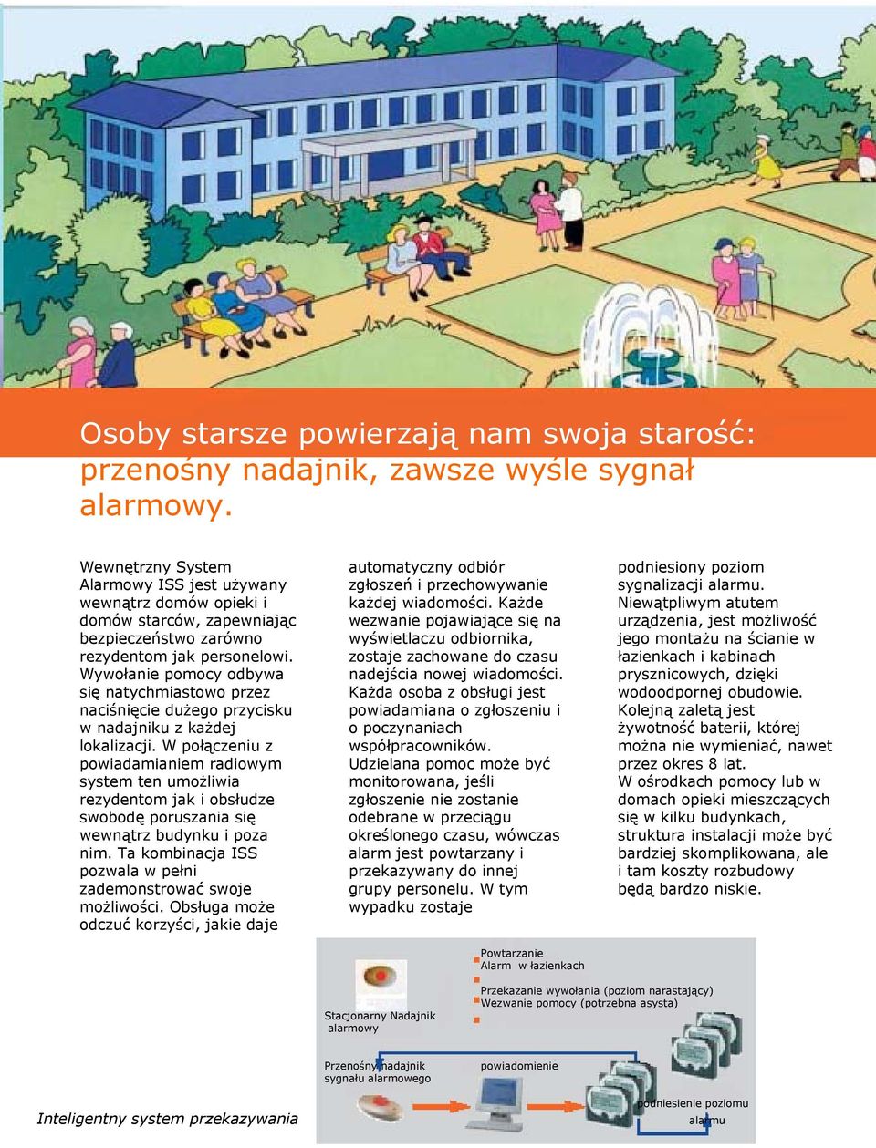 Wywołanie pomocy odbywa się natychmiastowo przez naciśnięcie dużego przycisku w nadajniku z każdej lokalizacji.