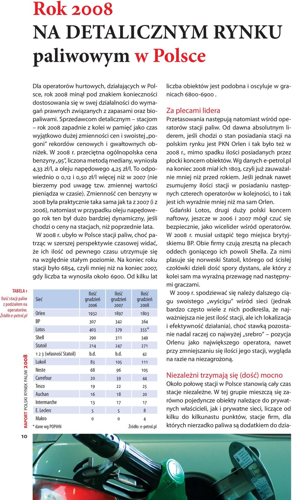 przeciętna ogólnopolska cena benzyny 95, liczona metodą mediany, wyniosła 4,33 zł/l, a oleju napędowego 4,25 zł/l. To odpowiednio o 0,12 i 0,50 zł/l więcej niż w 2007 (nie bierzemy pod uwagę tzw.