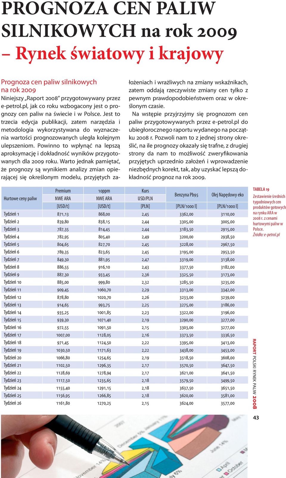 Jest to trzecia edycja publikacji, zatem narzędzia i metodologia wykorzystywana do wyznaczenia wartości prognozowanych uległa kolejnym ulepszeniom.