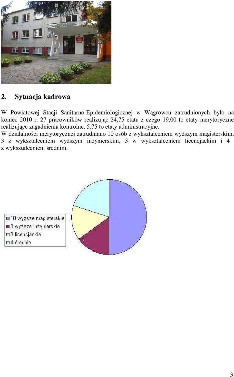 27 pracowników realizując 24,75 etatu z czego 19,00 to etaty merytoryczne realizujące zagadnienia kontrolne,