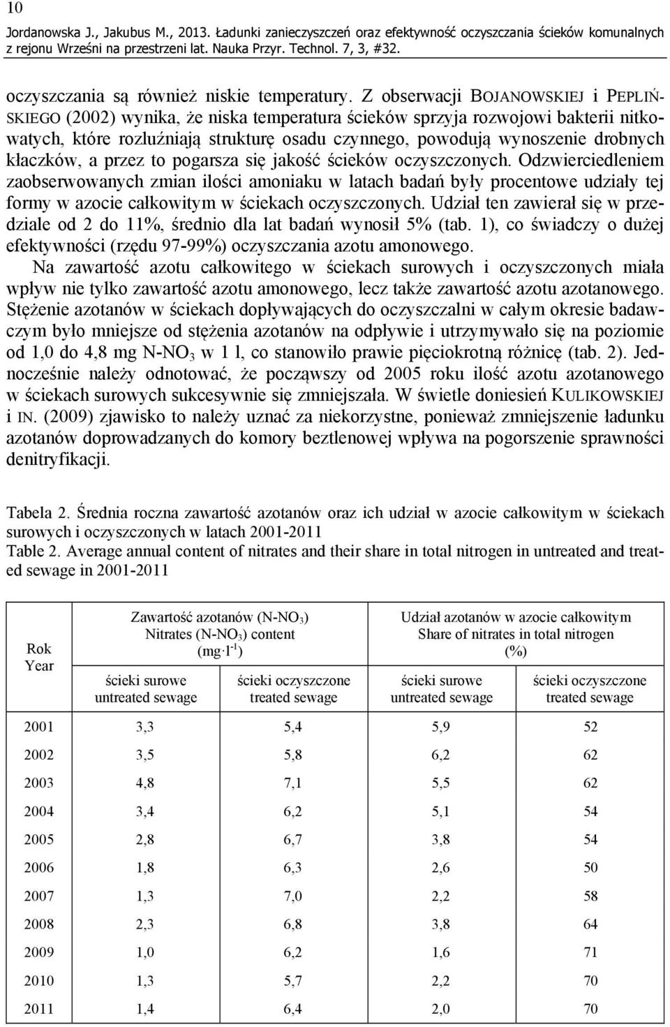 kłaczków, a przez to pogarsza się jakość ścieków oczyszczonych.