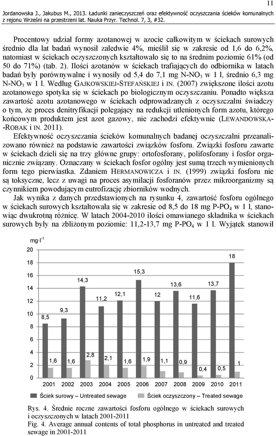 mieślił się w zakresie od 1,6 do 6,2%, natomiast w ściekach oczyszczonych kształtowało się to na średnim poziomie 61% (od 50 do 71%) (tab. 2).