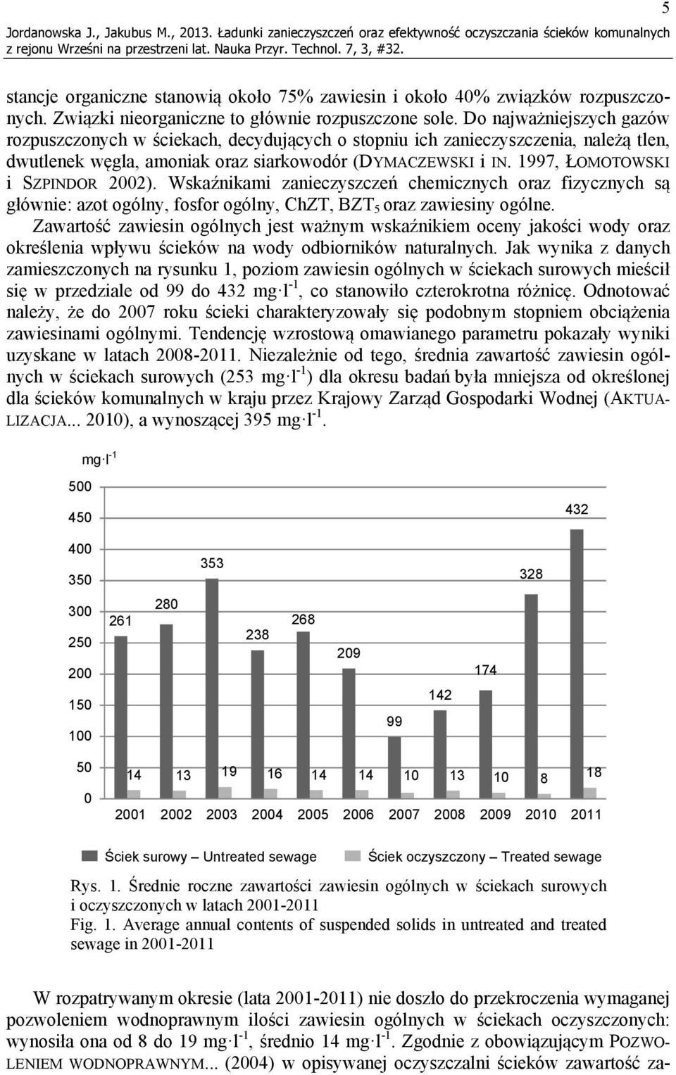 Do najważniejszych gazów rozpuszczonych w ściekach, decydujących o stopniu ich zanieczyszczenia, należą tlen, dwutlenek węgla, amoniak oraz siarkowodór (DYMACZEWSKI i IN.