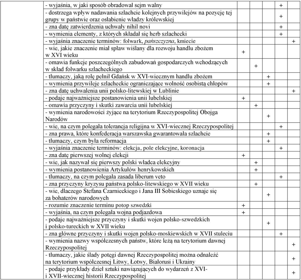 zbożem w XVI wieku - omawia funkcje poszczególnych zabudowań gospodarczych wchodzących w skład folwarku szlacheckiego - tłumaczy, jaką rolę pełnił Gdańsk w XVI-wiecznym handlu zbożem - wymienia