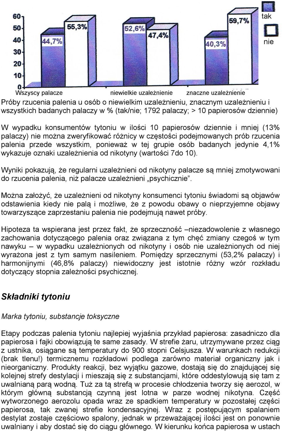 przede wszystkim, ponieważ w tej grupie osób badanych jedynie 4,1% wykazuje oznaki uzależnienia od nikotyny (wartości 7do 10).