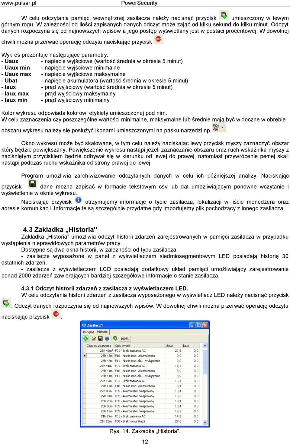 Wykres prezentuje następujące parametry: - Uaux - napięcie wyjściowe (wartość średnia w okresie 5 minut) - Uaux min - napięcie wyjściowe minimalne - Uaux max - napięcie wyjściowe maksymalne - Ubat -