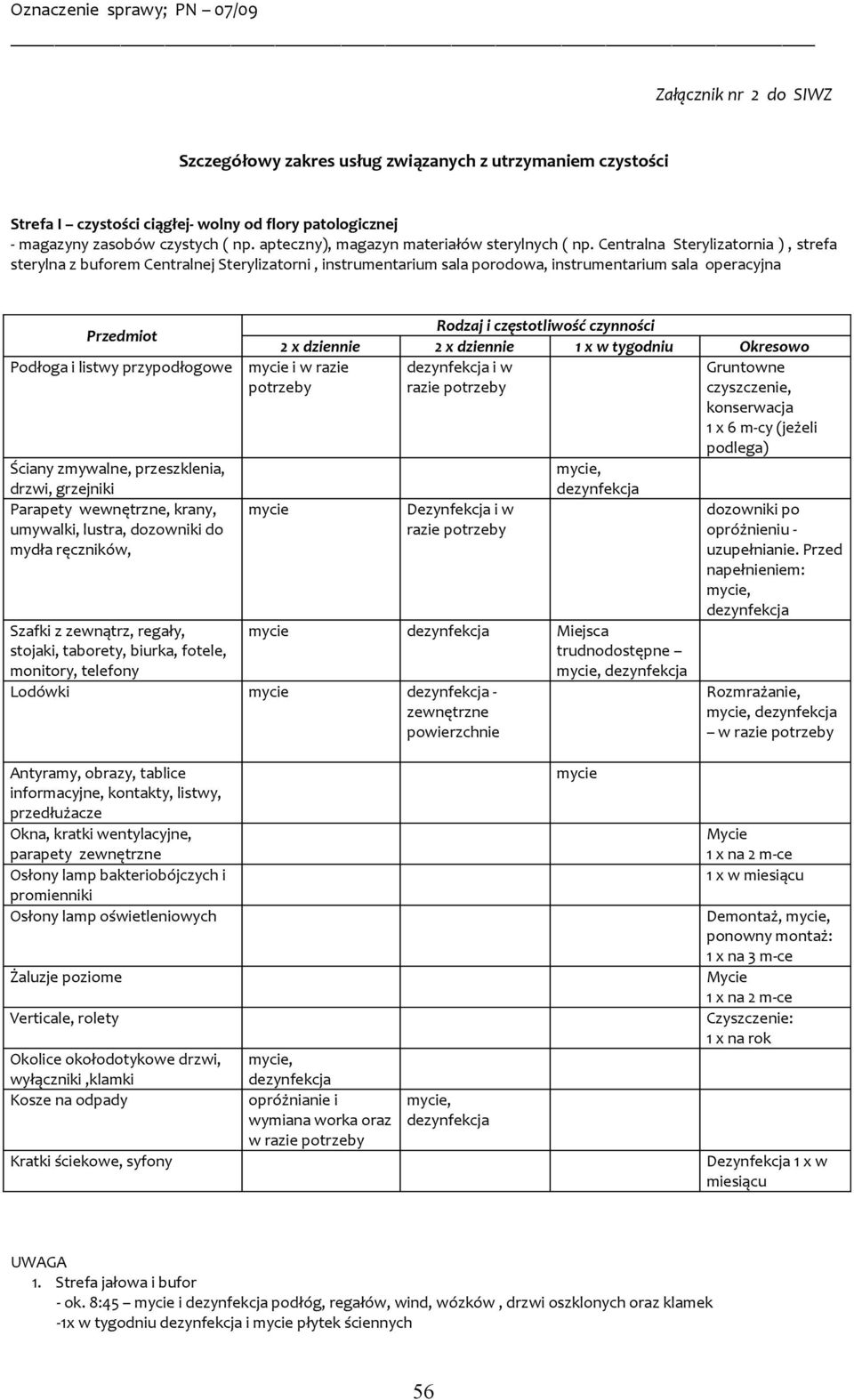 Centralna Sterylizatornia ), strefa sterylna z buforem Centralnej Sterylizatorni, instrumentarium sala porodowa, instrumentarium sala operacyjna Parapety wewnętrzne, krany, umywalki, lustra,