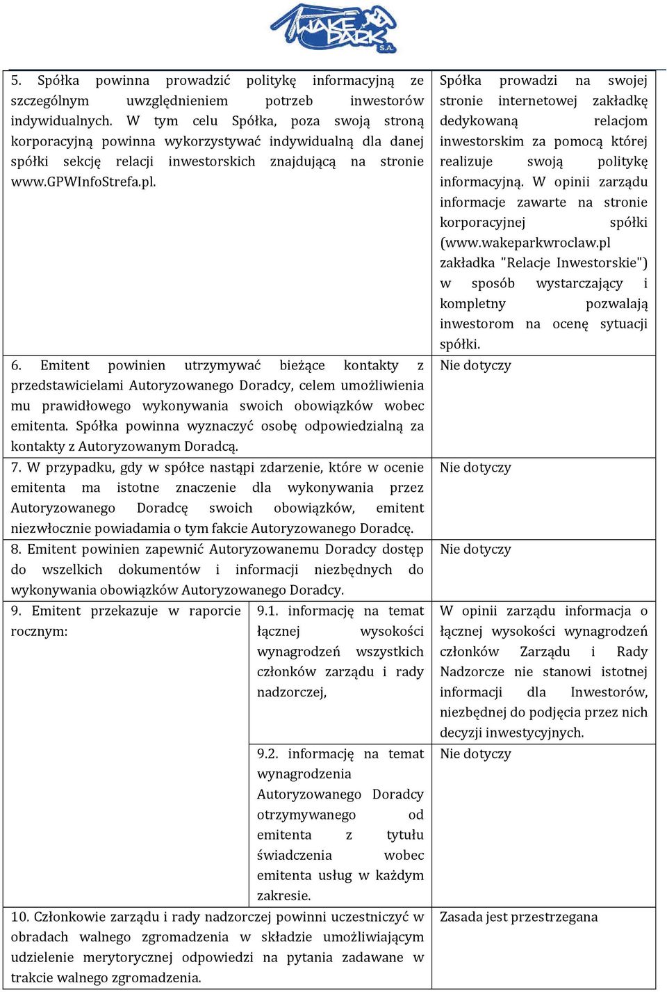 Emitent powinien utrzymywać bieżące kontakty z przedstawicielami Autoryzowanego Doradcy, celem umożliwienia mu prawidłowego wykonywania swoich obowiązków wobec emitenta.