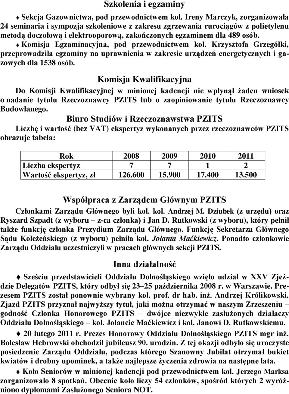 Komisja Egzaminacyjna, pod przewodnictwem kol. Krzysztofa Grzegółki, przeprowadziła egzaminy na uprawnienia w zakresie urządzeń energetycznych i gazowych dla 1538 osób.