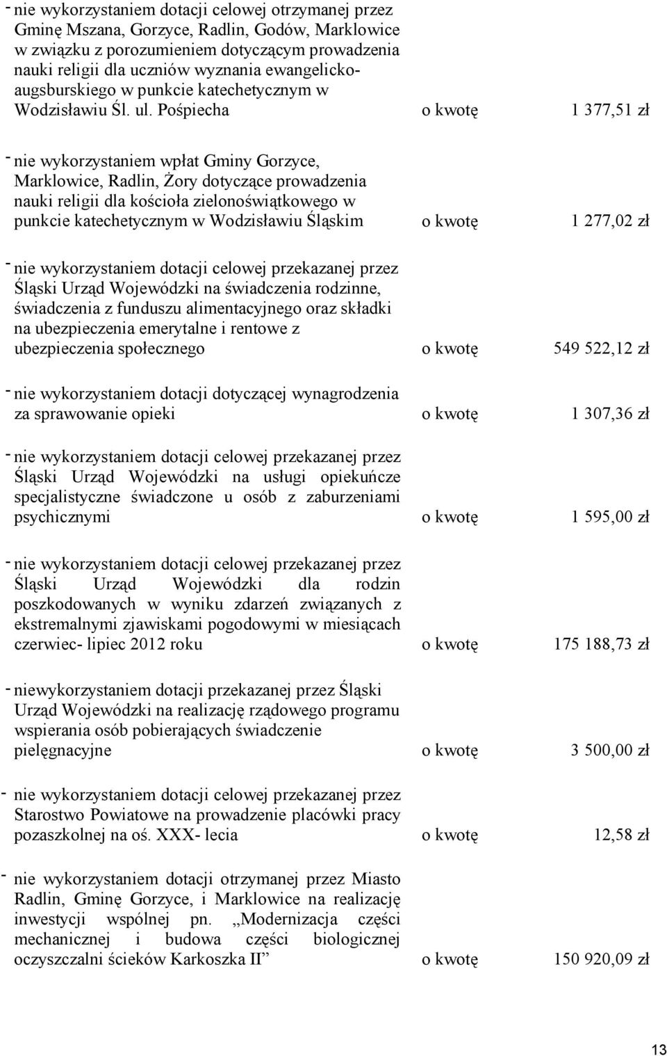 Pośpiecha - - - nie wykorzystaniem dotacji dotyczącej wynagrodzenia za sprawowanie opieki - nie wykorzystaniem dotacji celowej przekazanej przez Śląski Urząd Wojewódzki na usługi opiekuńcze