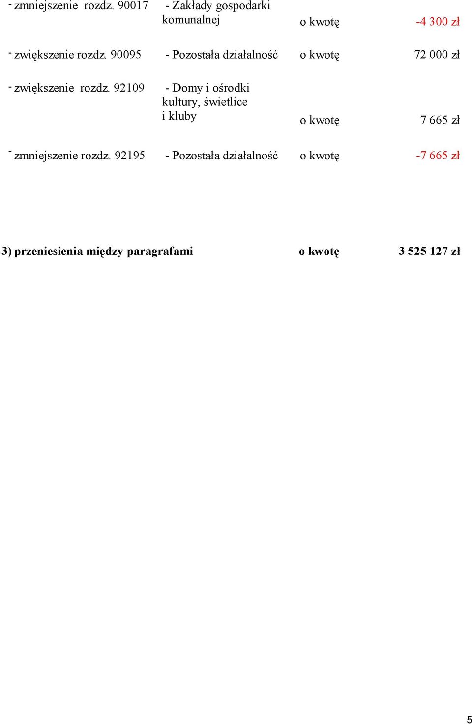 90095 - Pozostała działalność o kwotę 72 000 zł - zwiększenie rozdz.