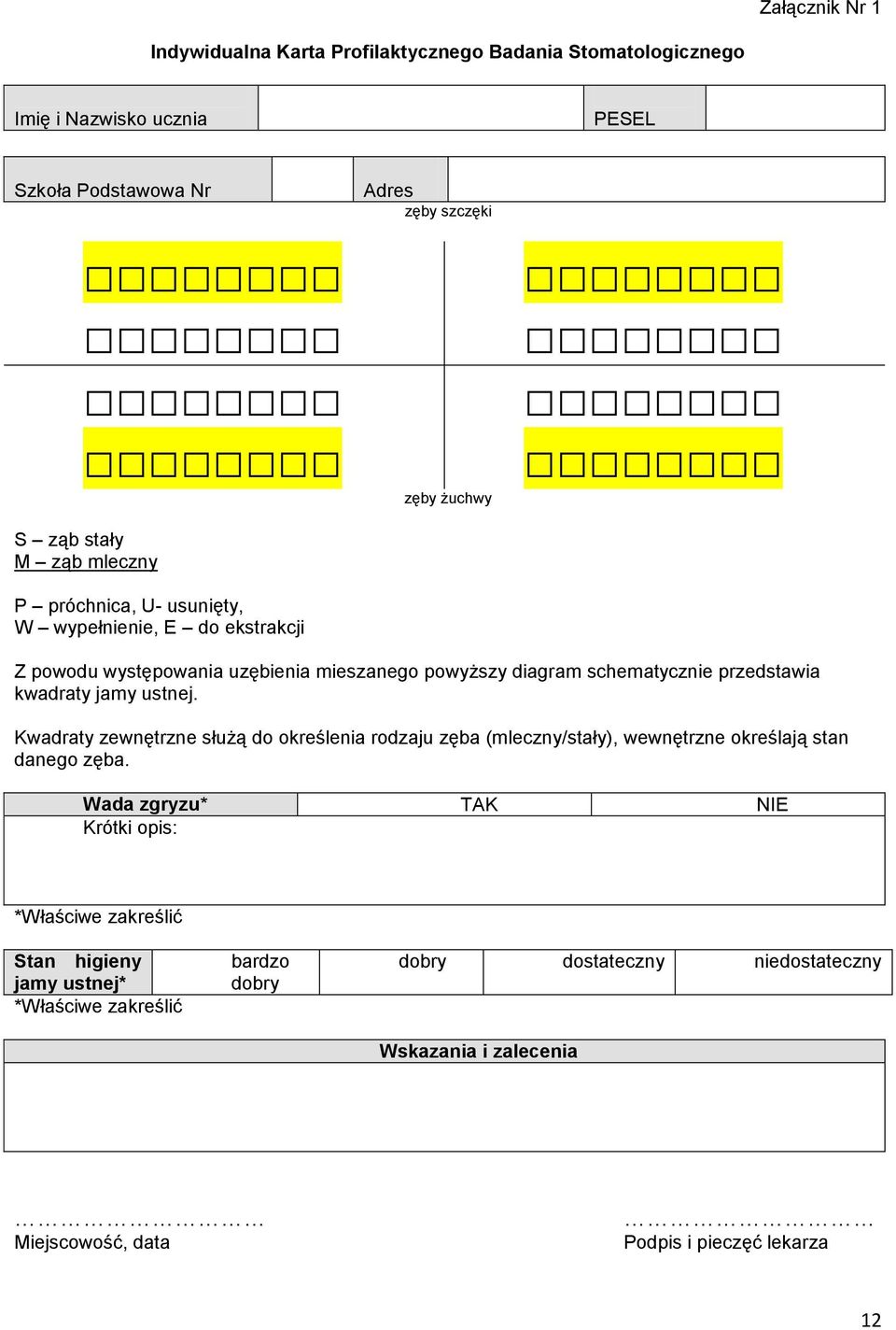 kwadraty jamy ustnej. Kwadraty zewnętrzne służą do określenia rodzaju zęba (mleczny/stały), wewnętrzne określają stan danego zęba.