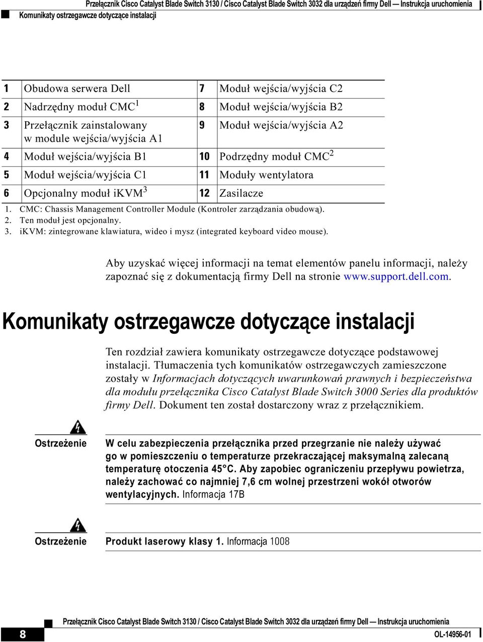 CMC: Chassis Management Controller Module (Kontroler zarządzania obudową). 2. Ten moduł jest opcjonalny. 3. ikvm: zintegrowane klawiatura, wideo i mysz (integrated keyboard video mouse).