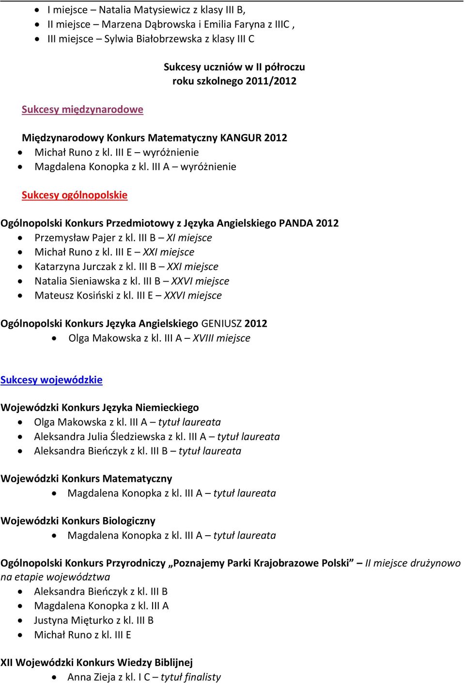 III A wyróżnienie Sukcesy ogólnopolskie Ogólnopolski Konkurs Przedmiotowy z Języka Angielskiego PANDA 2012 Przemysław Pajer z kl. III B XI miejsce Michał Runo z kl.