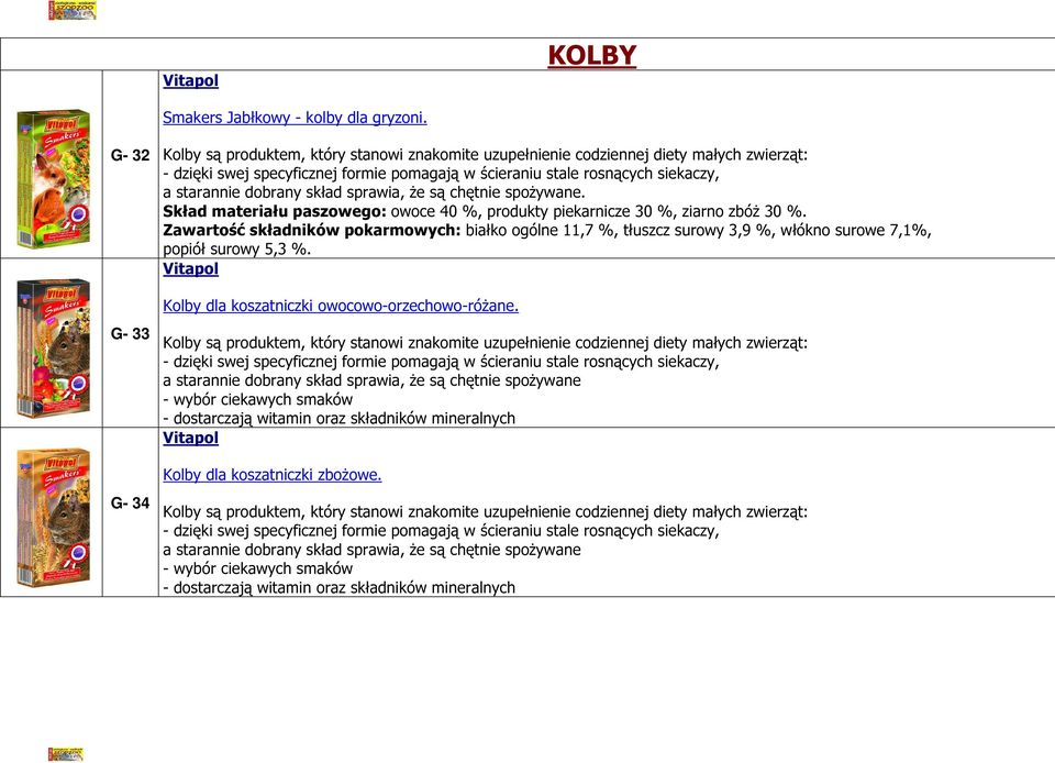 ziarno zbóż 30 %. Zawartość składników pokarmowych: białko ogólne 11,7 %, tłuszcz surowy 3,9 %, włókno surowe 7,1%, popiół surowy 5,3 %. Kolby dla koszatniczki owocowo-orzechowo-różane.