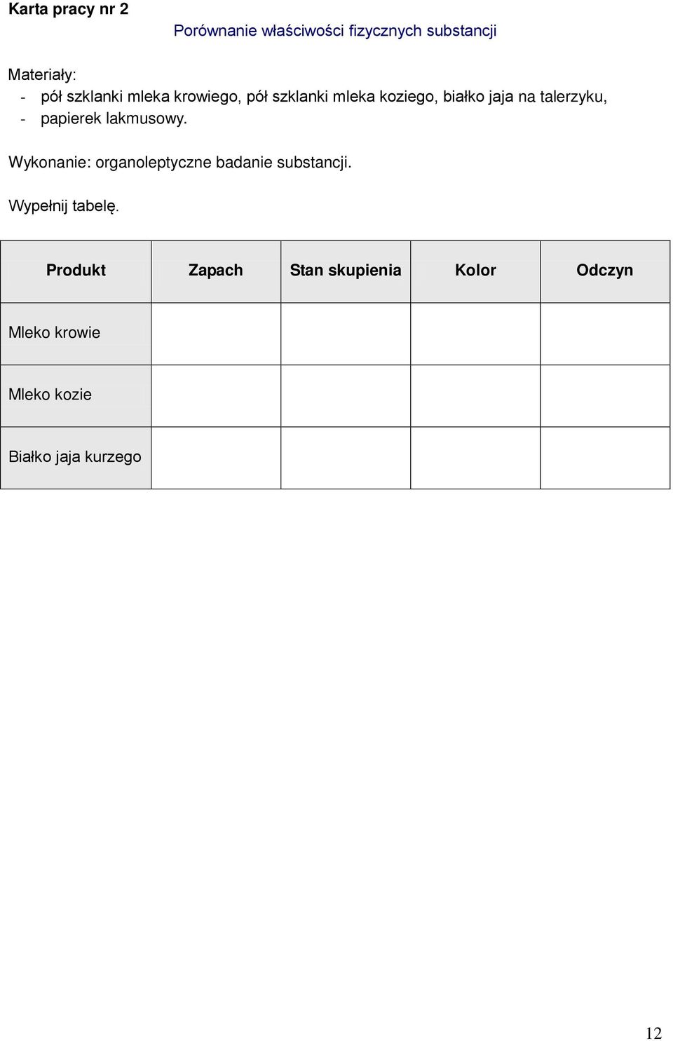 papierek lakmusowy. Wykonanie: organoleptyczne badanie substancji. Wypełnij tabelę.