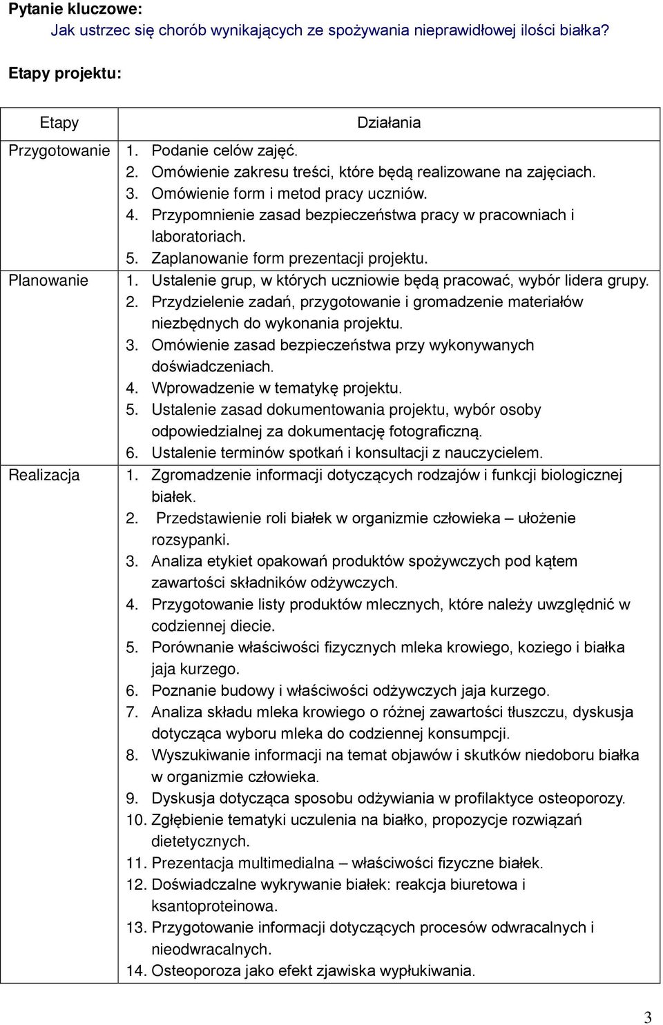 Zaplanowanie form prezentacji projektu. Planowanie 1. Ustalenie grup, w których uczniowie będą pracować, wybór lidera grupy. 2.