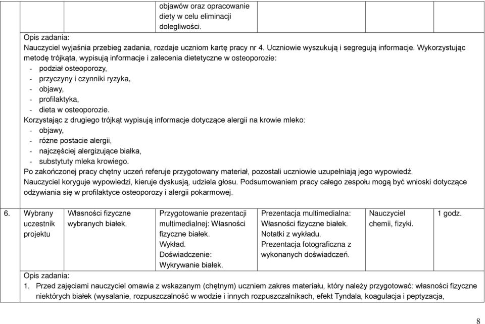 Korzystając z drugiego trójkąt wypisują informacje dotyczące alergii na krowie mleko: - objawy, - różne postacie alergii, - najczęściej alergizujące białka, - substytuty mleka krowiego.