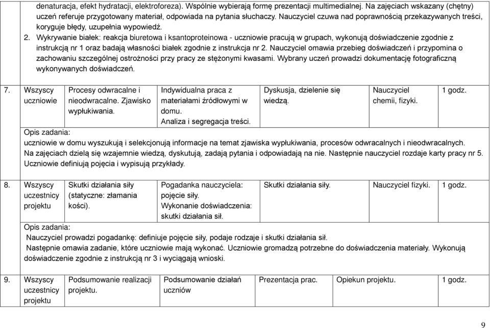 Wykrywanie białek: reakcja biuretowa i ksantoproteinowa - uczniowie pracują w grupach, wykonują doświadczenie zgodnie z instrukcją nr 1 oraz badają własności białek zgodnie z instrukcja nr 2.