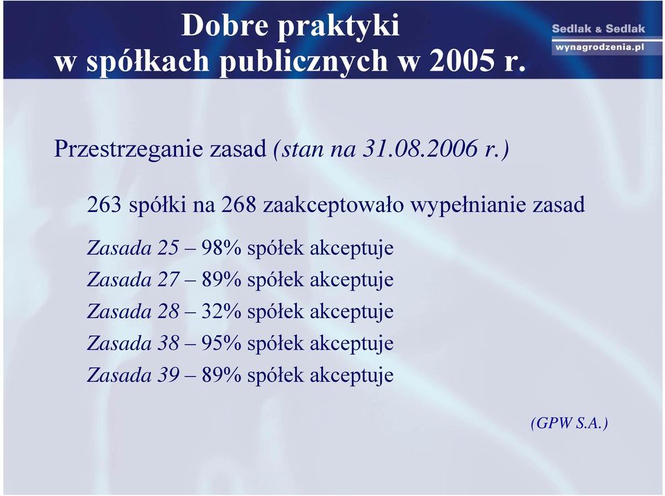 ) 263 spółki na 268 zaakceptowało wypełnianie zasad Zasada 25 98% spółek