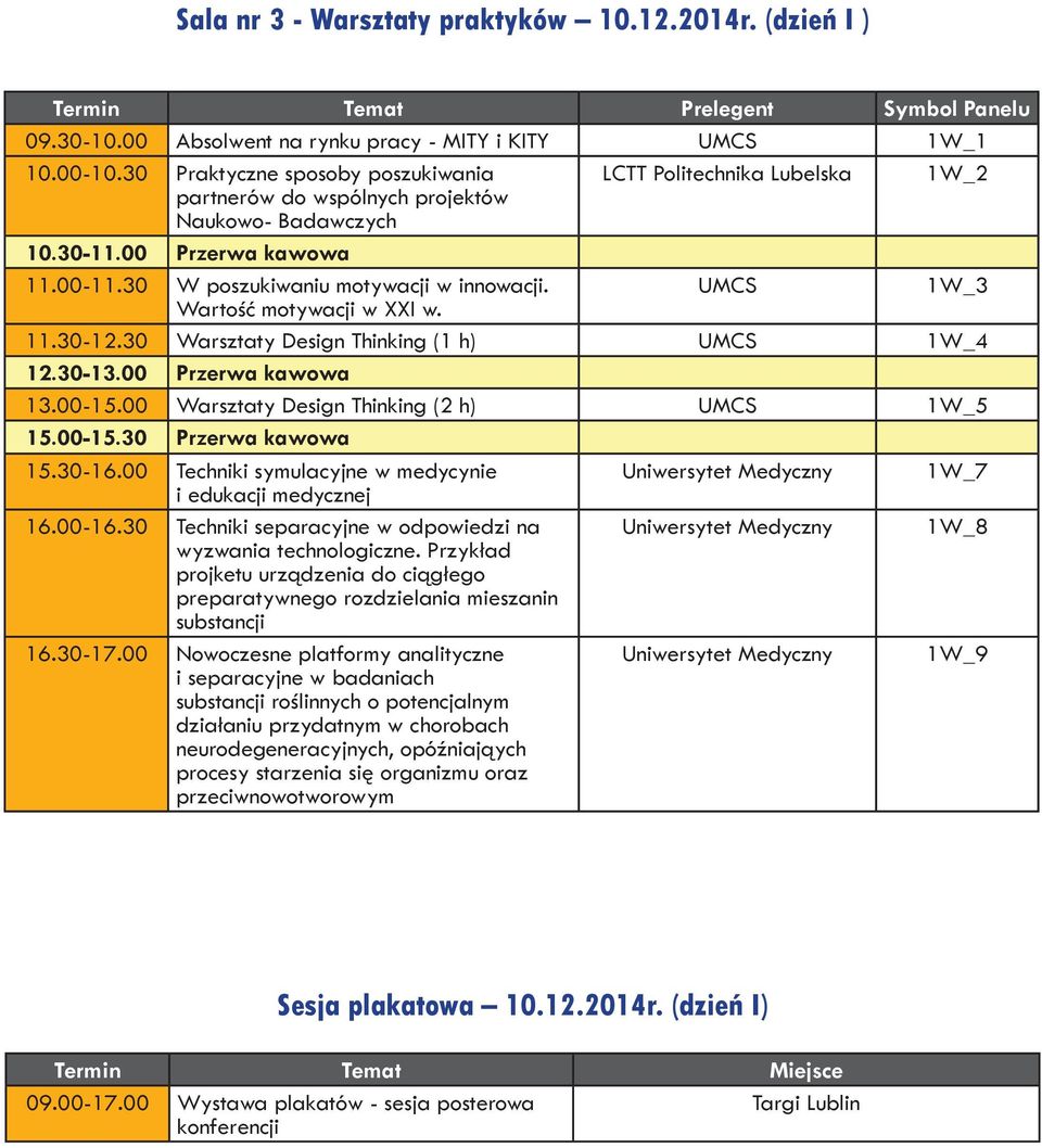 UMCS 1W_3 Wartość motywacji w XXI w. 11.30-12.30 Warsztaty Design Thinking (1 h) UMCS 1W_4 12.30-13.00 Przerwa kawowa 13.00-15.00 Warsztaty Design Thinking (2 h) UMCS 1W_5 15.00-15.30 Przerwa kawowa 15.