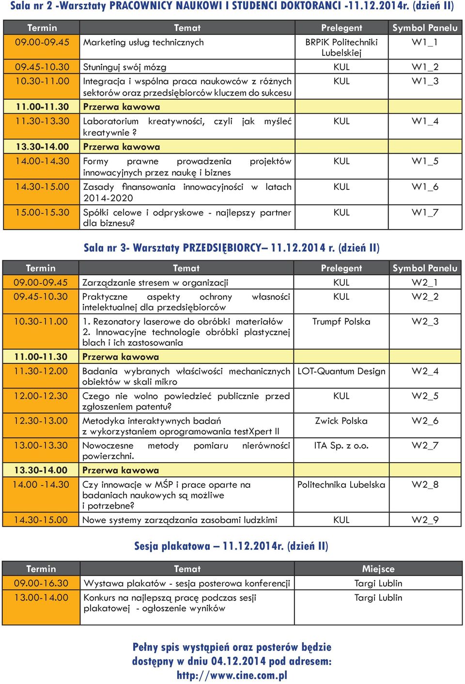 30 Laboratorium kreatywności, czyli jak myśleć KUL W1_4 kreatywnie? 13.30-14.00 Przerwa kawowa 14.00-14.30 Formy prawne prowadzenia projektów KUL W1_5 innowacyjnych przez naukę i biznes 14.30-15.