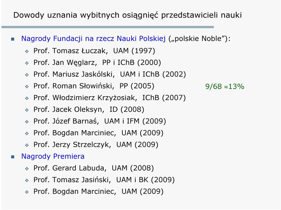 Włodzimierz Krzyżosiak, IChB (2007) Prof. Jacek Oleksyn, ID (2008) Prof. Józef Barnaś, UAM i IFM (2009) Prof.
