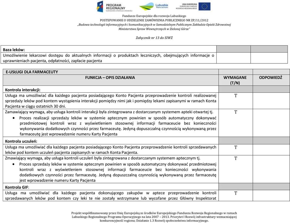 Pacjenta przeprowadzenie kontroli realizowanej sprzedaży leków pod kontem wystąpienia interakcji pomiędzy nimi jak i pomiędzy lekami zapisanymi w ramach Konta Pacjenta w ciągu ostatnich 30 dni.