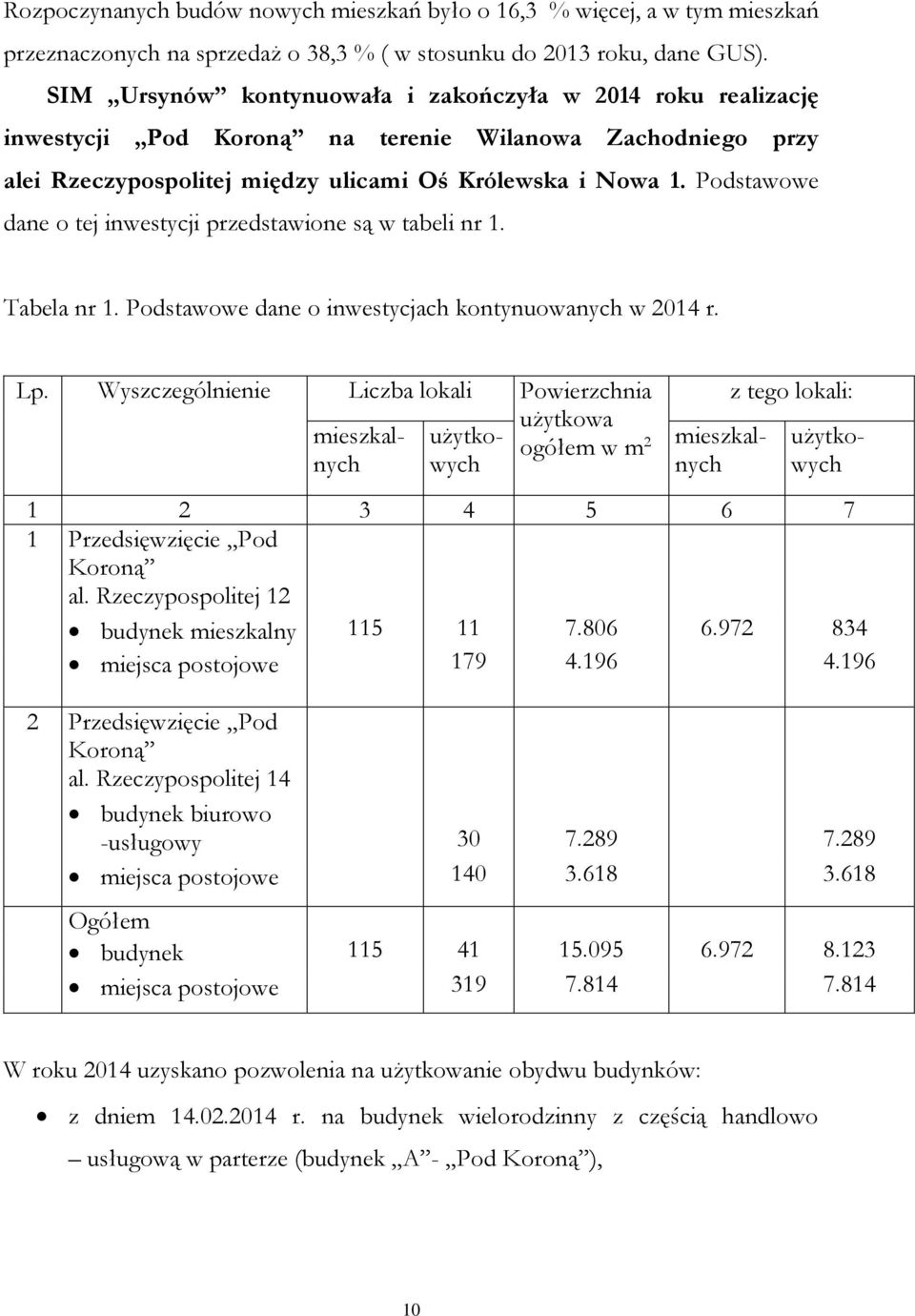 Podstawowe dane o tej inwestycji przedstawione są w tabeli nr 1. Tabela nr 1. Podstawowe dane o inwestycjach kontynuowanych w 2014 r. Lp.