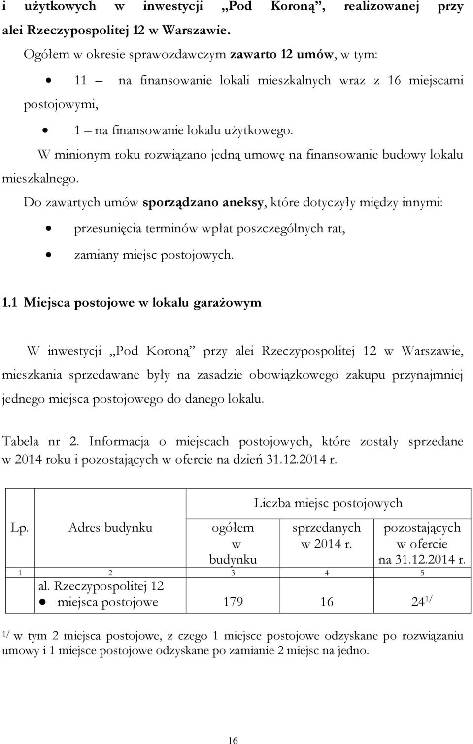 W minionym roku rozwiązano jedną umowę na finansowanie budowy lokalu mieszkalnego.