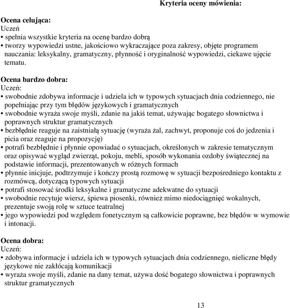 Ocena bardzo dobra: swobodnie zdobywa informacje i udziela ich w typowych sytuacjach dnia codziennego, nie popełniając przy tym błędów językowych i gramatycznych swobodnie wyraża swoje myśli, zdanie