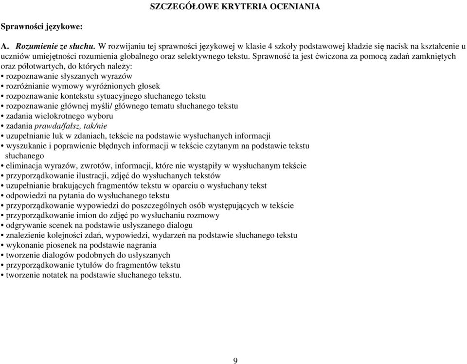 Sprawność ta jest ćwiczona za pomocą zadań zamkniętych oraz półotwartych, do których należy: rozpoznawanie słyszanych wyrazów rozróżnianie wymowy wyróżnionych głosek rozpoznawanie kontekstu