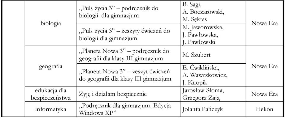 gimnazjum Żyję i działam bezpiecznie Podręcznik dla gimnazjum. Edycja Windows XP B. Sągi, A. Boczarowski, M.