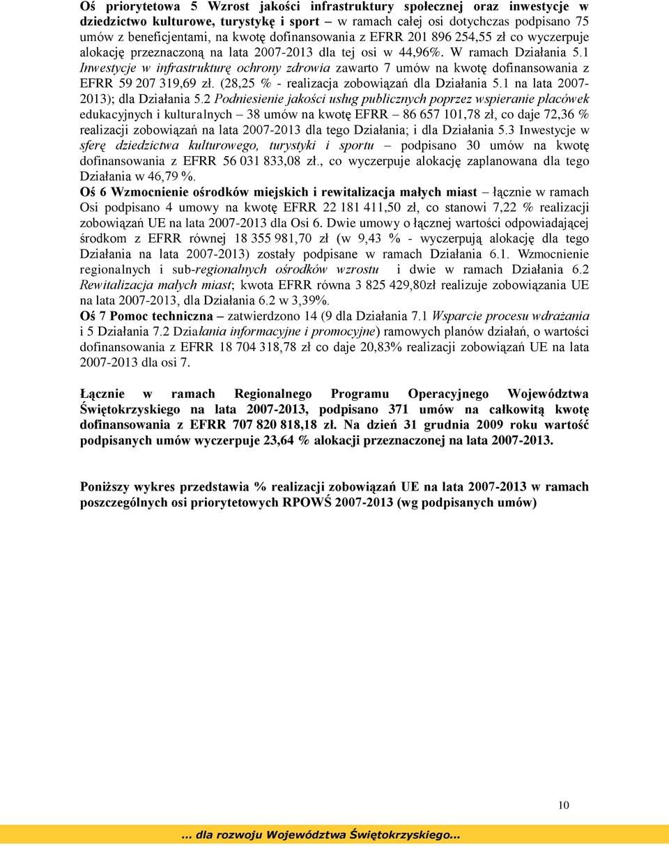 1 Inwestycje w infrastrukturę ochrony zdrowia zawarto 7 umów na kwotę dofinansowania z EFRR 59 207 319,69 zł. (28,25 % - realizacja zobowiązań dla Działania 5.1 na lata 2007-2013); dla Działania 5.