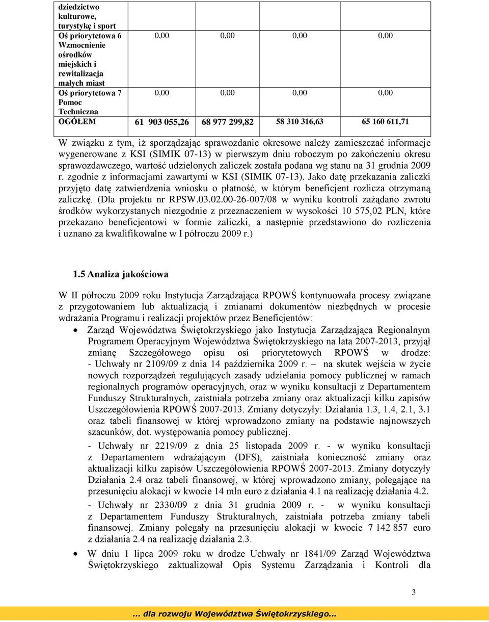 roboczym po zakończeniu okresu sprawozdawczego, wartość udzielonych zaliczek została podana wg stanu na 31 grudnia 2009 r. zgodnie z informacjami zawartymi w KSI (SIMIK 07-13).