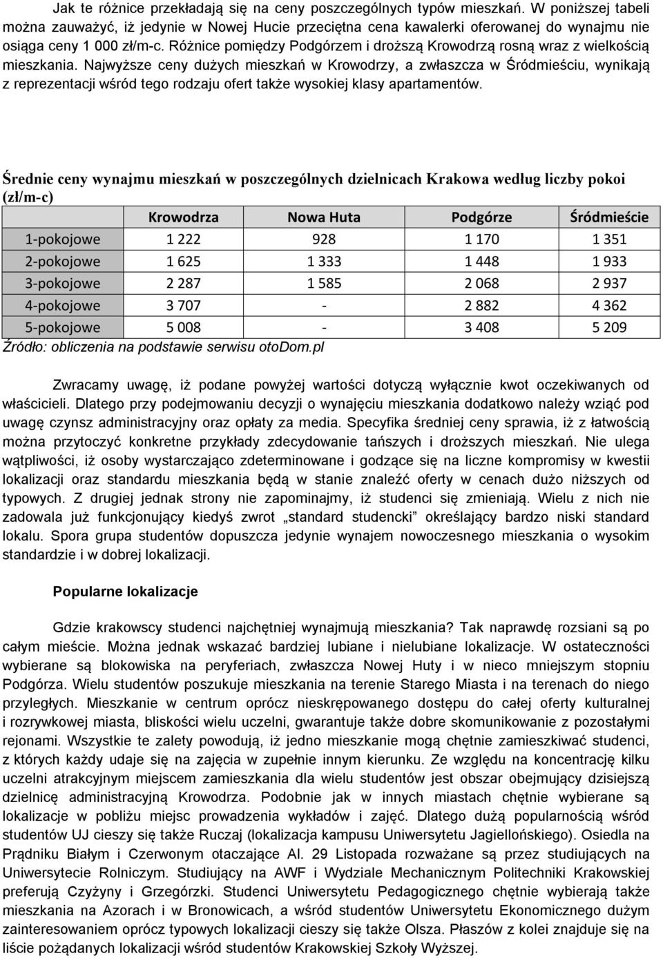 Różnice pomiędzy Podgórzem i droższą Krowodrzą rosną wraz z wielkością mieszkania.