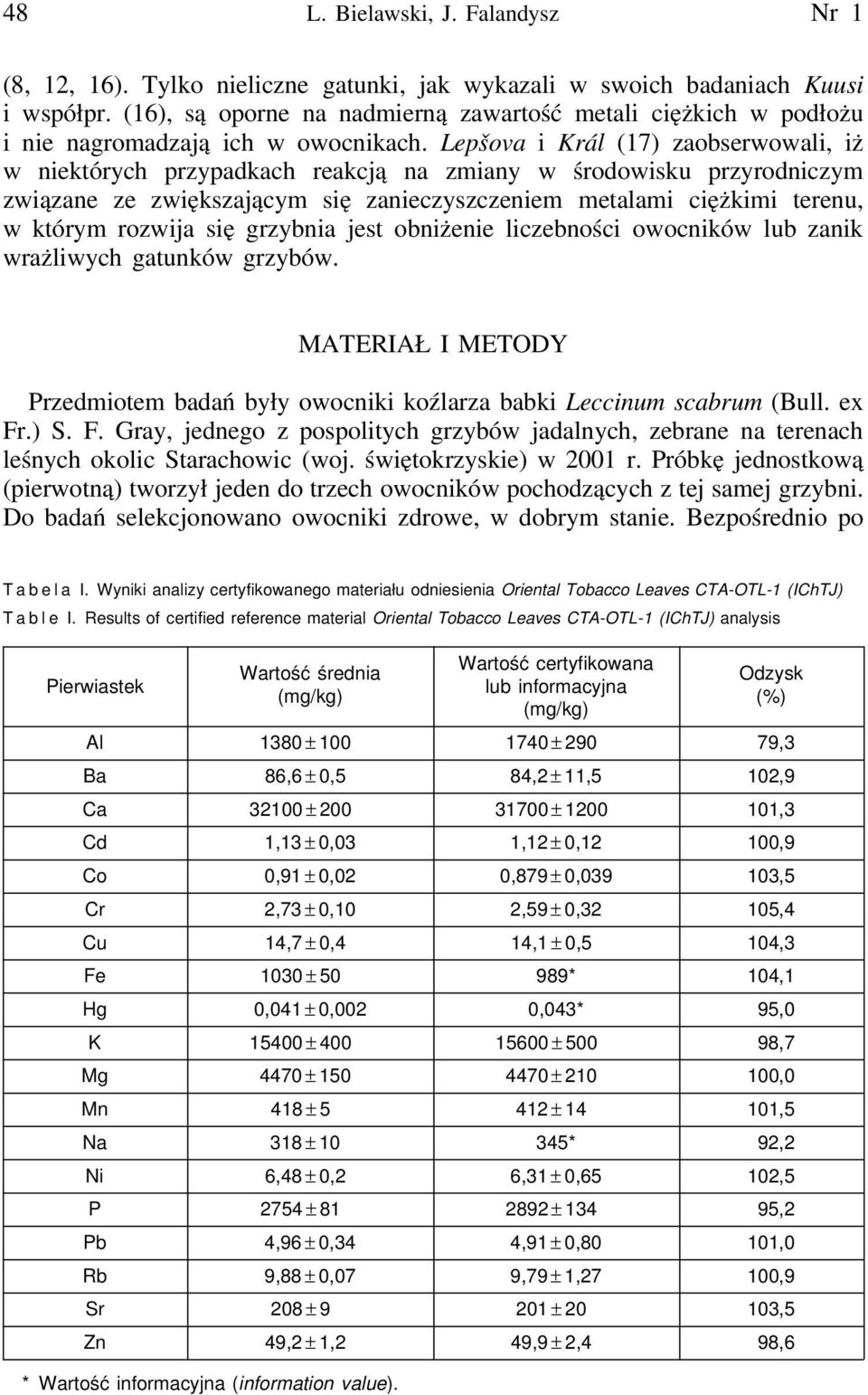 Lepšova i Král (17) zaobserwowali, iż w niektórych przypadkach reakcją na zmiany w środowisku przyrodniczym związane ze zwiększającym się zanieczyszczeniem metalami ciężkimi terenu, w którym rozwija