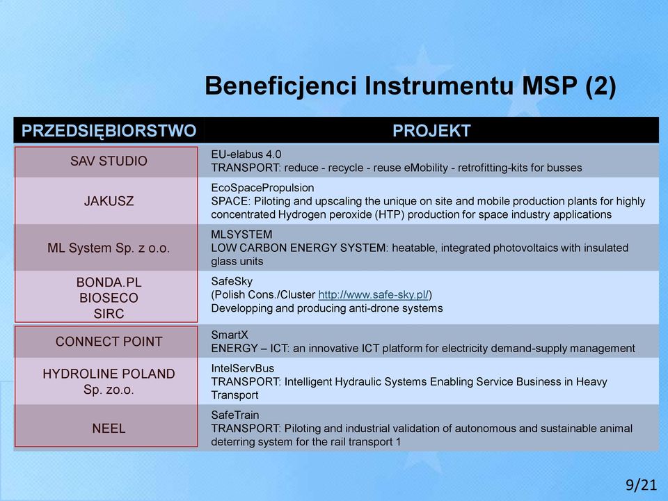 Hydrogen peroxide (HTP) production for space industry applications MLSYSTEM LOW CARBON ENERGY SYSTEM: heatable, integrated photovoltaics with insulated glass units SafeSky (Polish Cons.