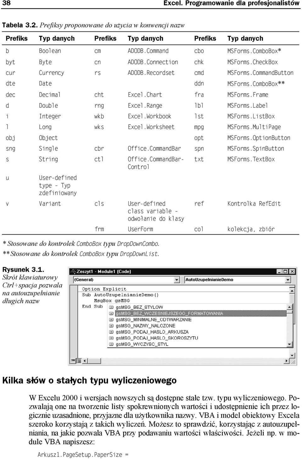 Chart fra MSForms.Frame d Double rng Excel.Range lbl MSForms.Label i Integer wkb Excel.Workbook lst MSForms.ListBox l Long wks Excel.Worksheet mpg MSForms.MultiPage obj Object opt MSForms.