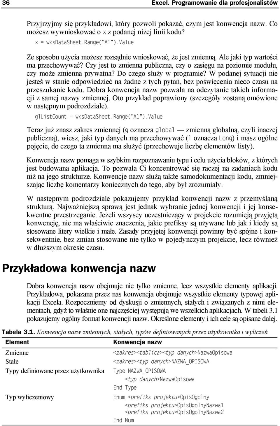 Czy jest to zmienna publiczna, czy o zasięgu na poziomie modułu, czy może zmienna prywatna? Do czego służy w programie?