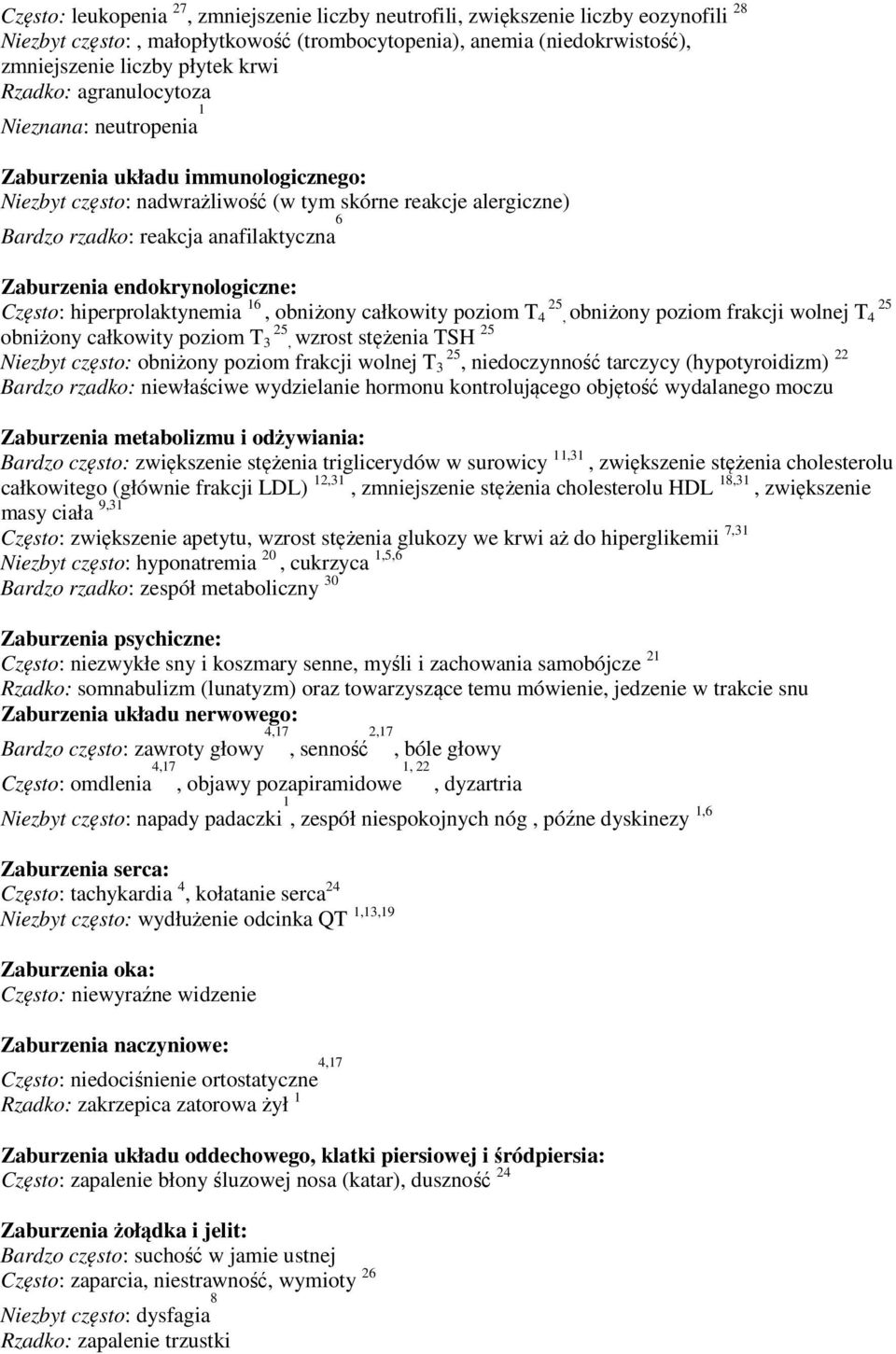 endokrynologiczne: Często: hiperprolaktynemia 16, obniżony całkowity poziom T 4 25, obniżony poziom frakcji wolnej T 4 25 obniżony całkowity poziom T 3 25, wzrost stężenia TSH 25 Niezbyt często: