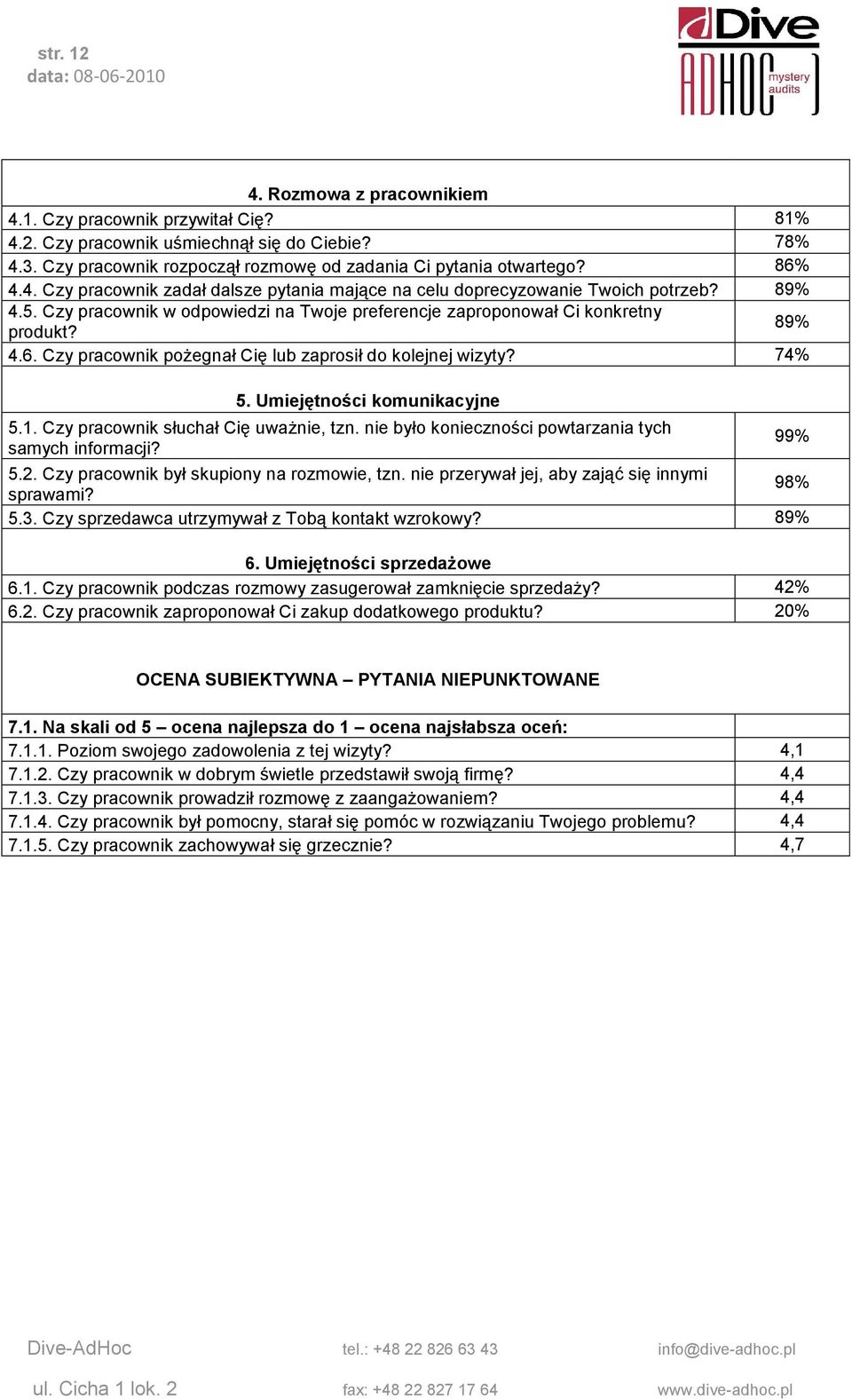 Czy pracownik słuchał Cię uważnie, tzn. nie było konieczności powtarzania tych samych informacji? 5.2. Czy pracownik był skupiony na rozmowie, tzn. nie przerywał jej, aby zająć się innymi sprawami?