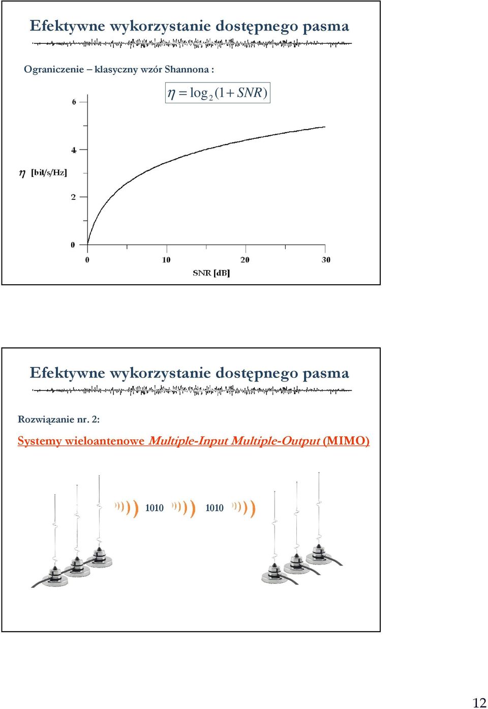 wykorzystanie dostępnego pasma Rozwiązanie nr.