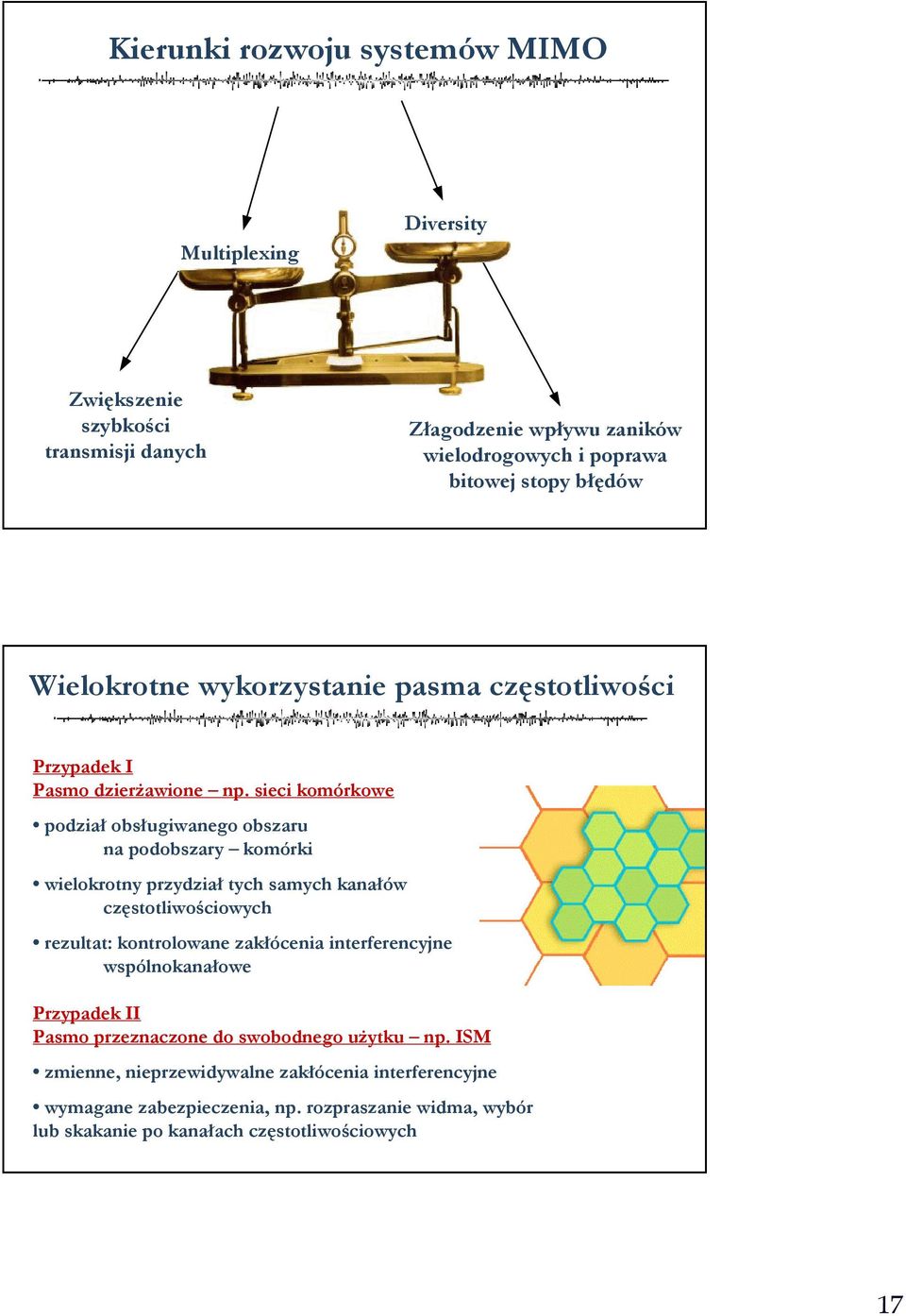 sieci komórkowe podział obsługiwanego obszaru na podobszary komórki wielokrotny przydział tych samych kanałów częstotliwościowych rezultat: kontrolowane zakłócenia