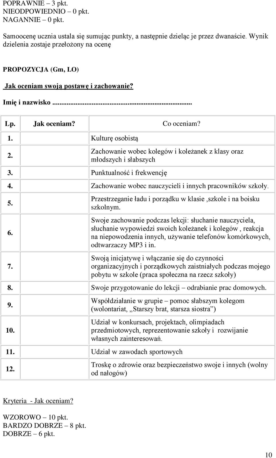 Zachowanie wobec kolegów i koleżanek z klasy oraz młodszych i słabszych 3. Punktualność i frekwencję 4. Zachowanie wobec nauczycieli i innych pracowników szkoły. 5. 6. 7.