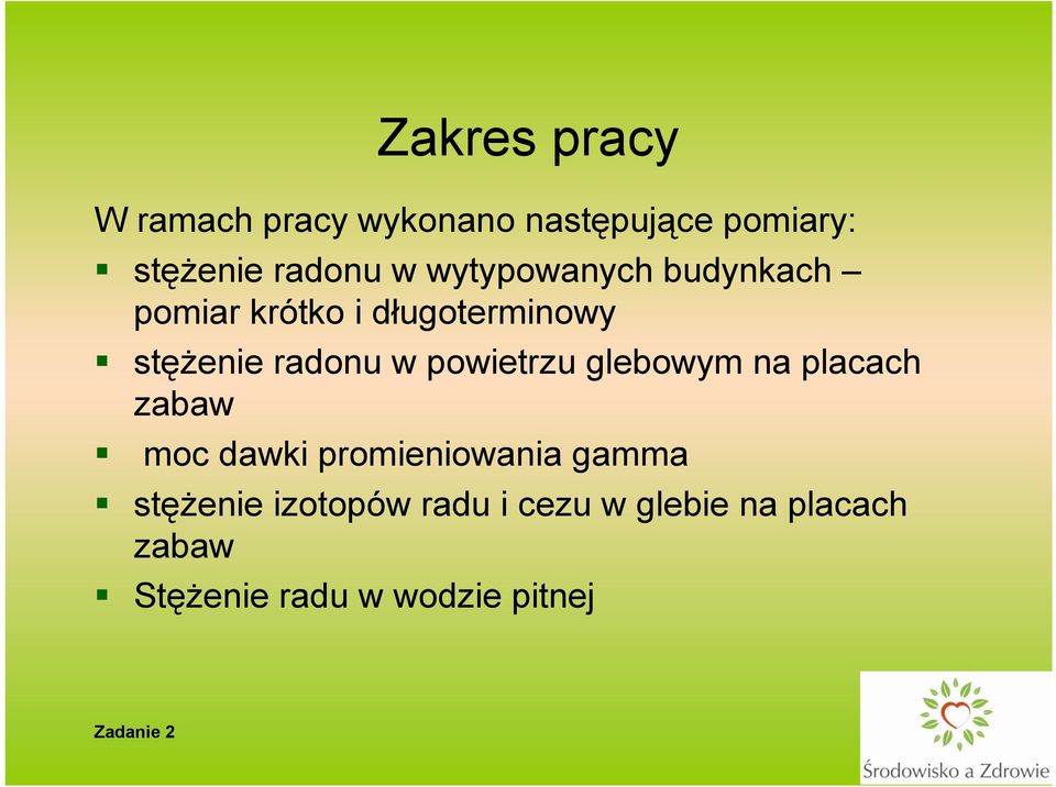 powietrzu glebowym na placach zabaw moc dawki promieniowania gamma