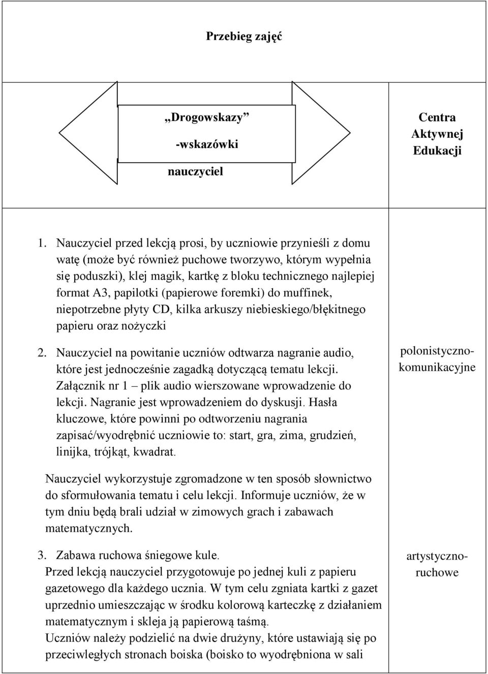 papilotki (papierowe foremki) do muffinek, niepotrzebne płyty CD, kilka arkuszy niebieskiego/błękitnego papieru oraz nożyczki 2.