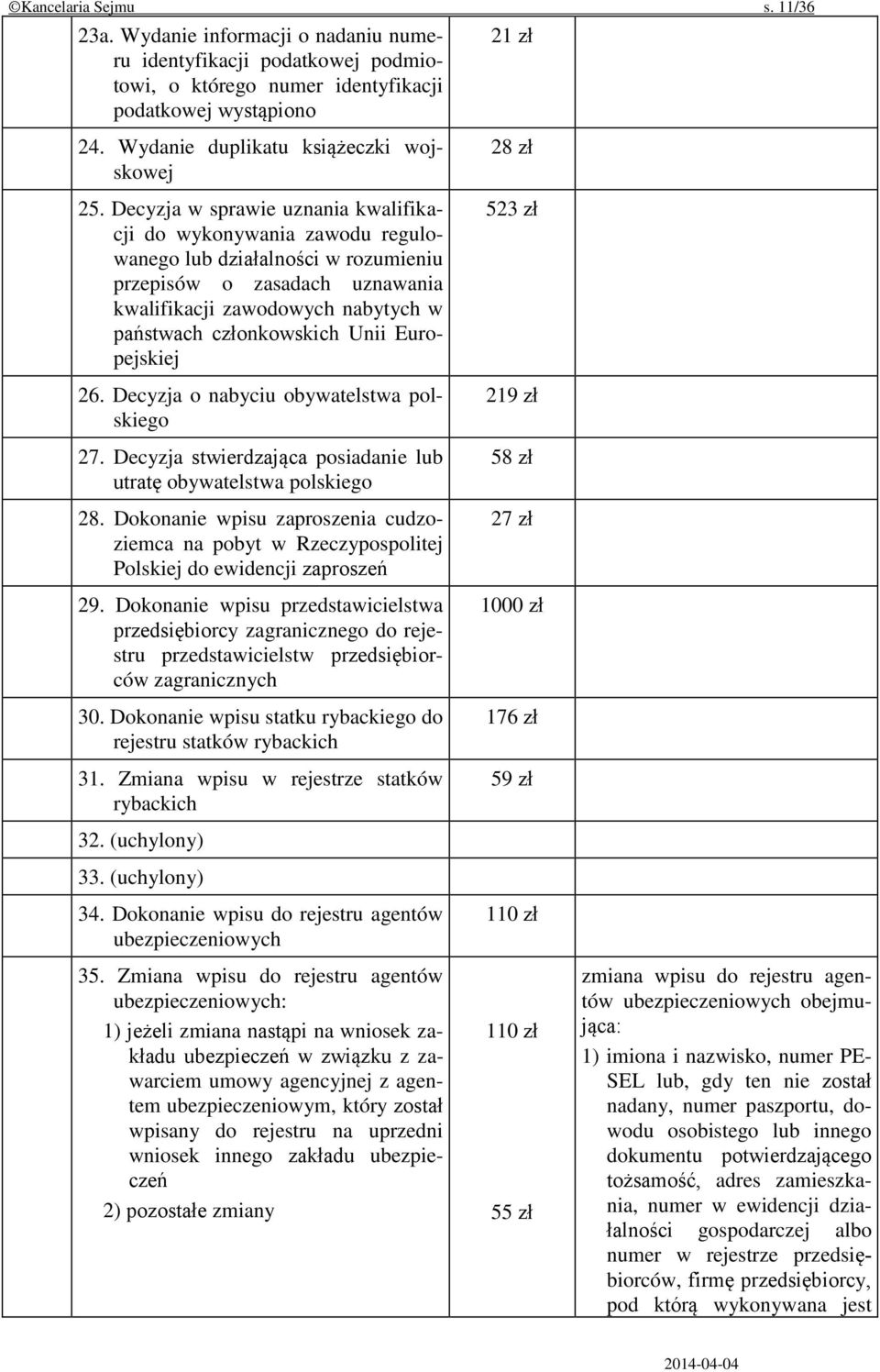 Decyzja w sprawie uznania kwalifikacji do wykonywania zawodu regulowanego lub działalności w rozumieniu przepisów o zasadach uznawania kwalifikacji zawodowych nabytych w państwach członkowskich Unii