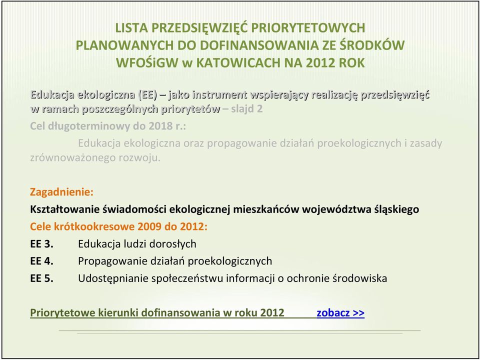 Zagadnienie: Kształtowanie świadomości ekologicznej mieszkańców województwa śląskiego Cele krótkookresowe 2009 do 2012: EE 3.